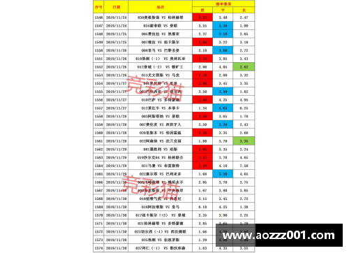 南宫NG28相信品牌力量拜仁逼平柏林，积分榜上波动明显——德甲赛季进入白热化阶段