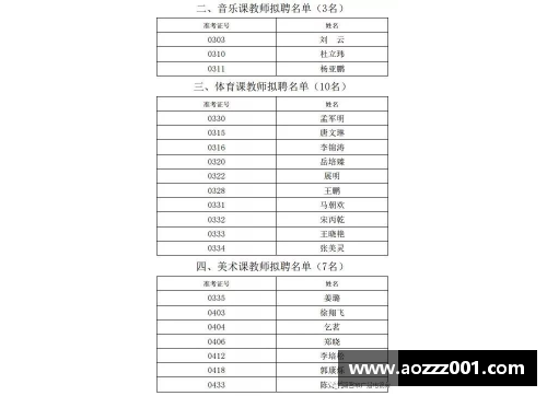 南宫NG28相信品牌力量NBA球员名单及其相关信息汇总